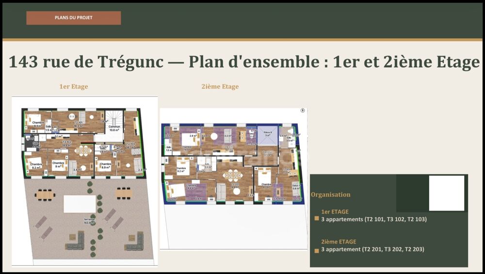 Vente Appartement Appartements à partir de 77 088€ à CONCARNEAU (29) Concarneau