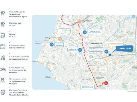  Appartement � louer 1 pi�ce 22 m�