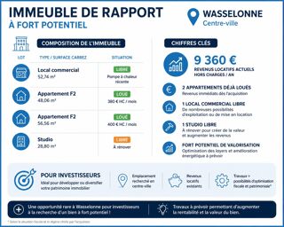  Immeuble à vendre 7 pièces 186 m²
