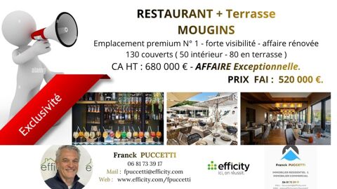 Commerces/Negoce 520000 06250 Mougins