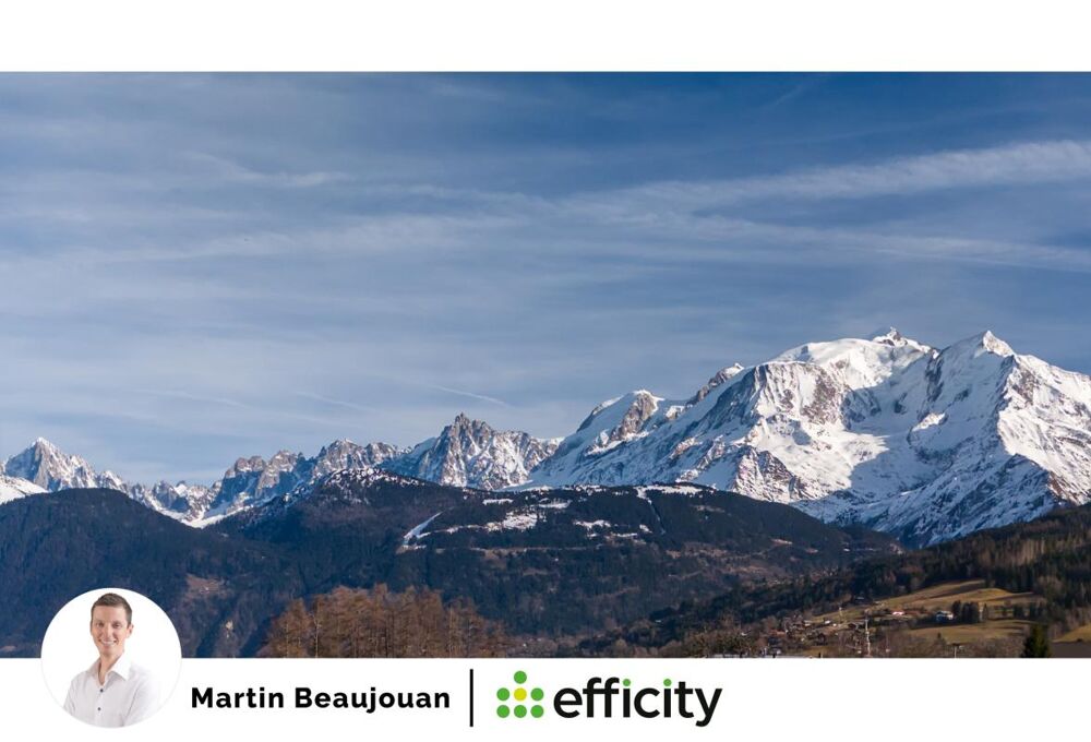 � vendre  Appartement Combloux (74920)