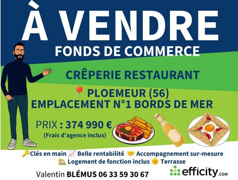   Commerces/Negoce 