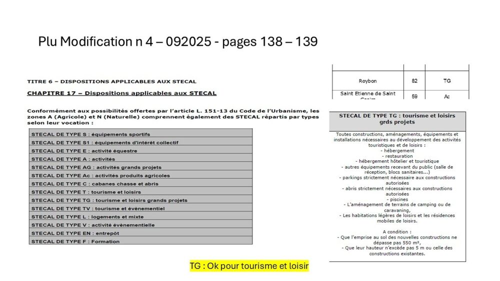 Vente Terrain ?A vendre - Roybon (38940) – 3 parcelles de terrain agricole avec potentiel de loisirs et d'activités nature Roybon