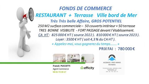 Locaux/Biens immobiliers 780000 06600 Antibes