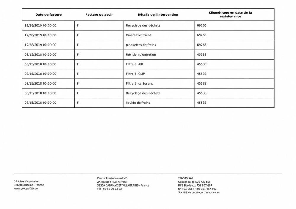 Jumpy 1&deg; Main / 1.6L B HDI 95cv Pack CLUB CLIM/REGUL/LIMIT idem ex 2017 occasion 60430 Abbecourt