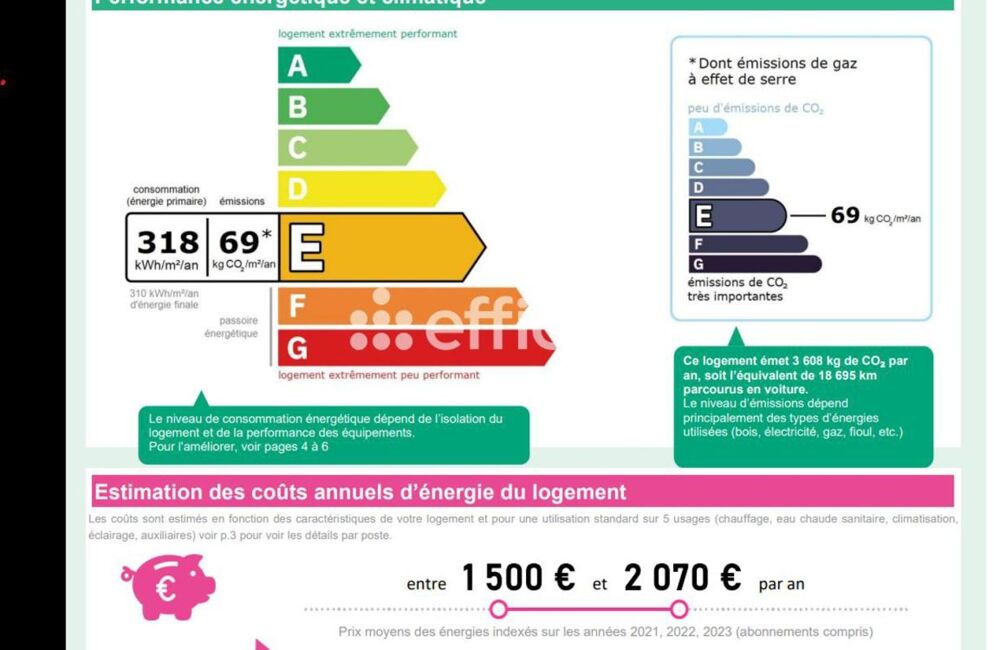 � vendre  Appartement Paris 9