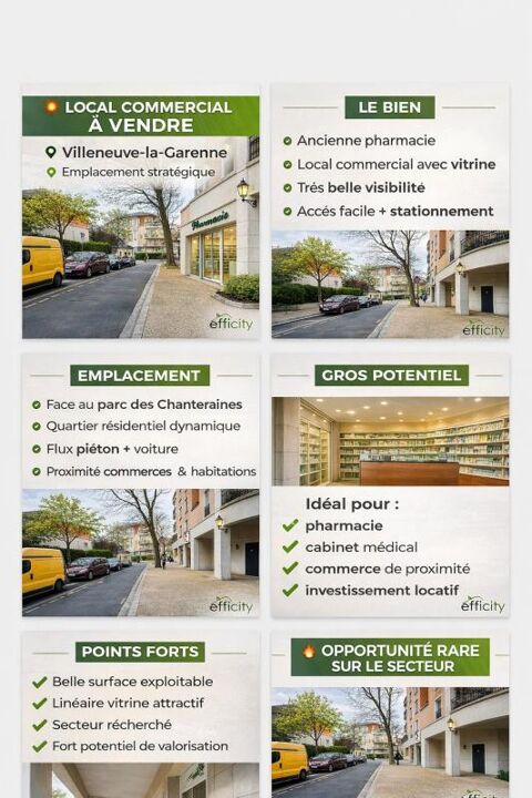   Locaux/Biens immobiliers 