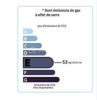  Duplex/triplex � vendre 2 pi�ces 74 m�