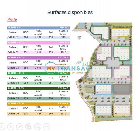   A VENDRE bâtiments d'activités indépendants à partir de 2 376 m² et cellule de 493m² situé à Villebon-sur-Yvette 