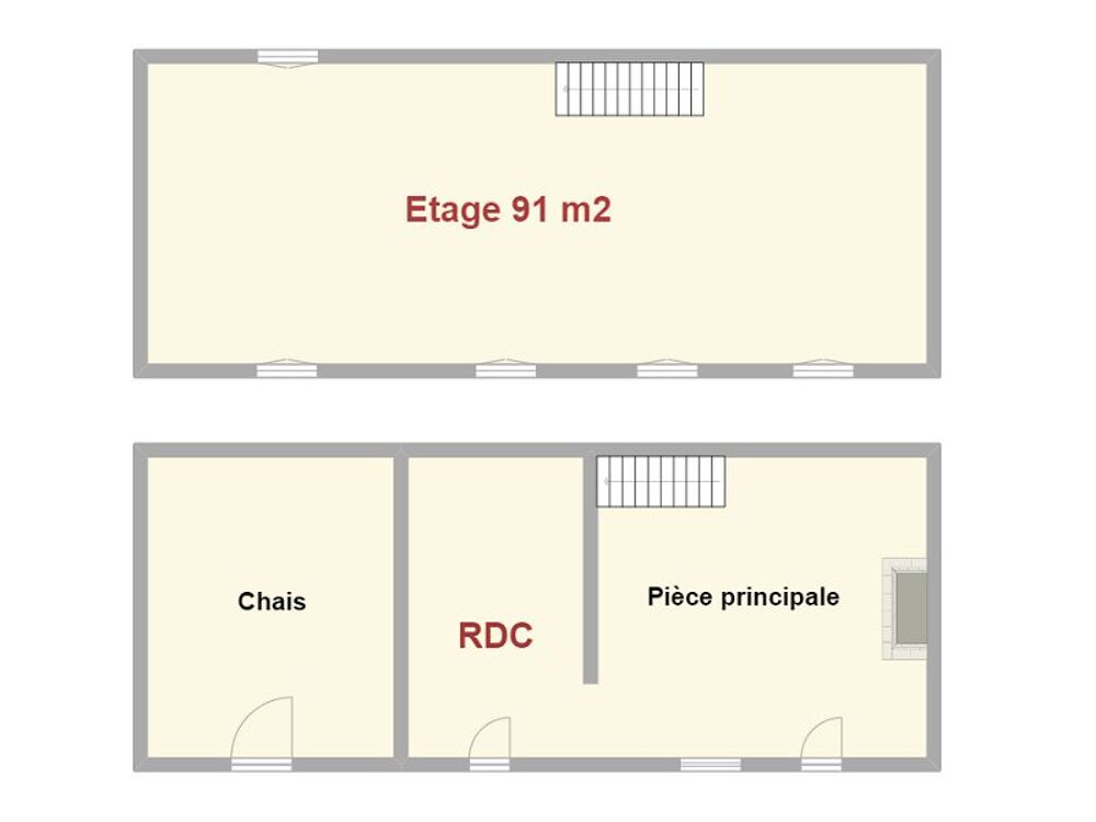 Vente Maison Maison 3 pièces La Romieu La romieu