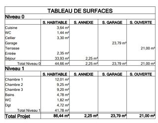  Maison � vendre 4 pi�ces 86 m�