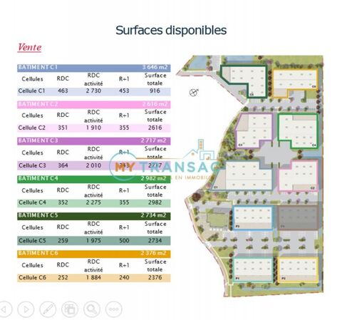   A VENDRE bâtiments d'activités indépendants à partir de 2 376 m² et cellule de 493m² situé à Villebon-sur-Yvette 