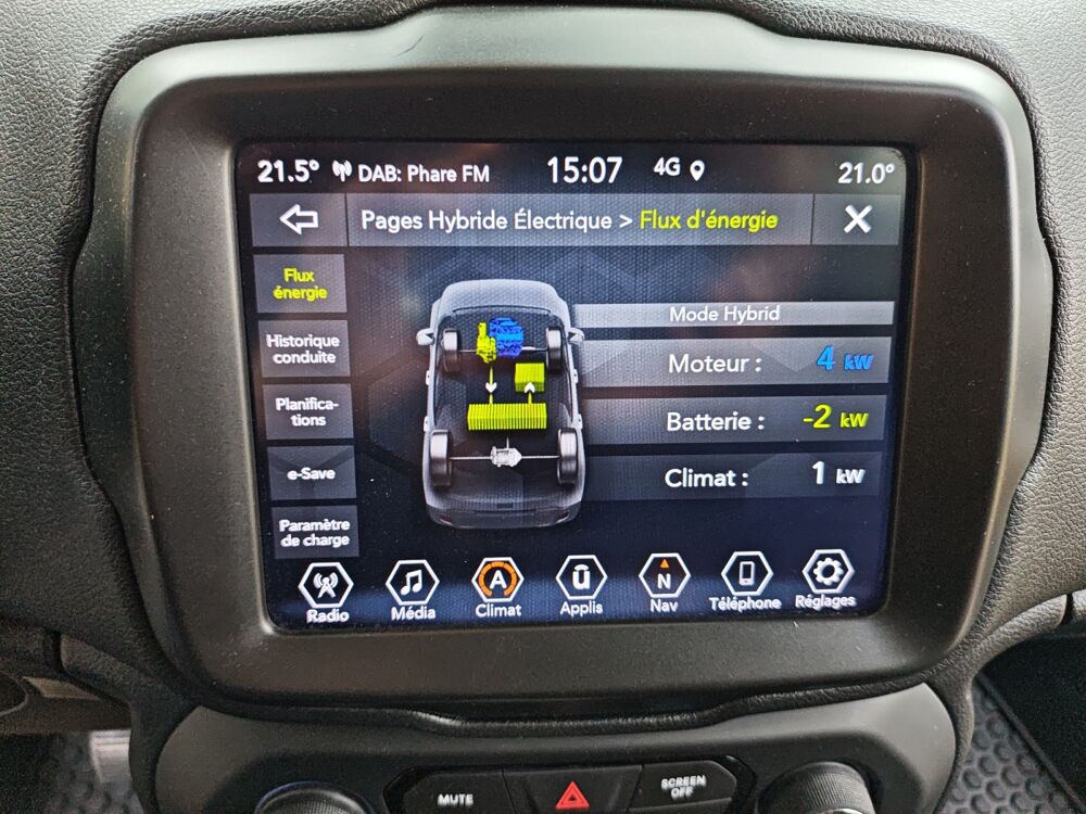 Renegade 1.3 T4 240 4xe Hybrid PhevTrailhawk Awd /Apple CarPlay/Clima 2021 occasion 35000 Rennes
