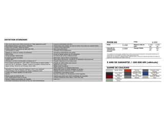 D-MAX NITRO SPORT 2.2 Ddi 164 BVA N60 CREW CABINE PICK UP PHASE 4 2026 occasion 44700 Orvault