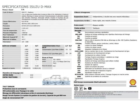 D-Max CREW NITRO SPORT 2.2 DMS A/T 4x4 MY2026 Euro6e-bis RED SPINE 2026 occasion 44700 Orvault
