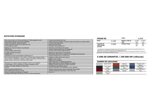 D-Max CREW NITRO SPORT 2.2 DMS A/T 4x4 MY2026 Euro6e-bis RED SPINE 2026 occasion 44700 Orvault