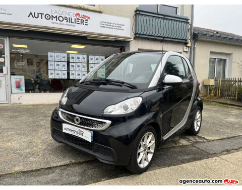 Smart fortwo For Two Coupé 1.0i MHD 71cv Passi