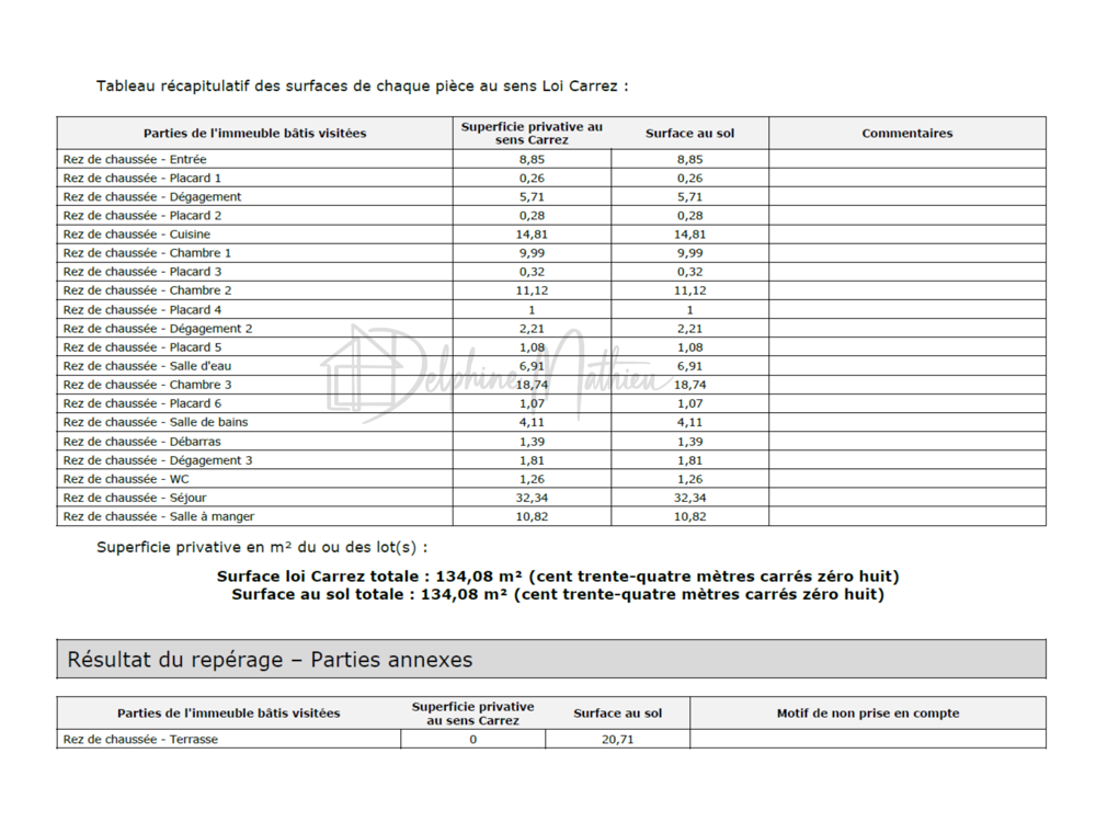  vendre  Appartement Saint-Cloud (92210)