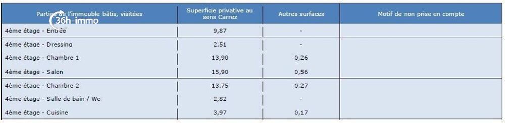 � vendre  Appartement Paris 3