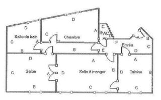  Appartement � louer 1 pi�ce 15 m�