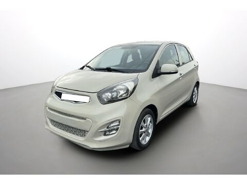 Kia picanto (1.25L 85 ch Premium BVA)