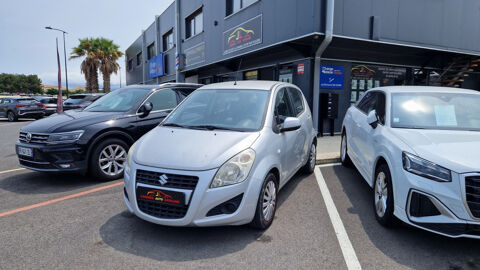 Suzuki splash ( 1.2 GLS)