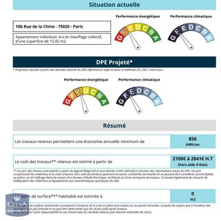  Appartement � vendre 1 pi�ce 16 m�