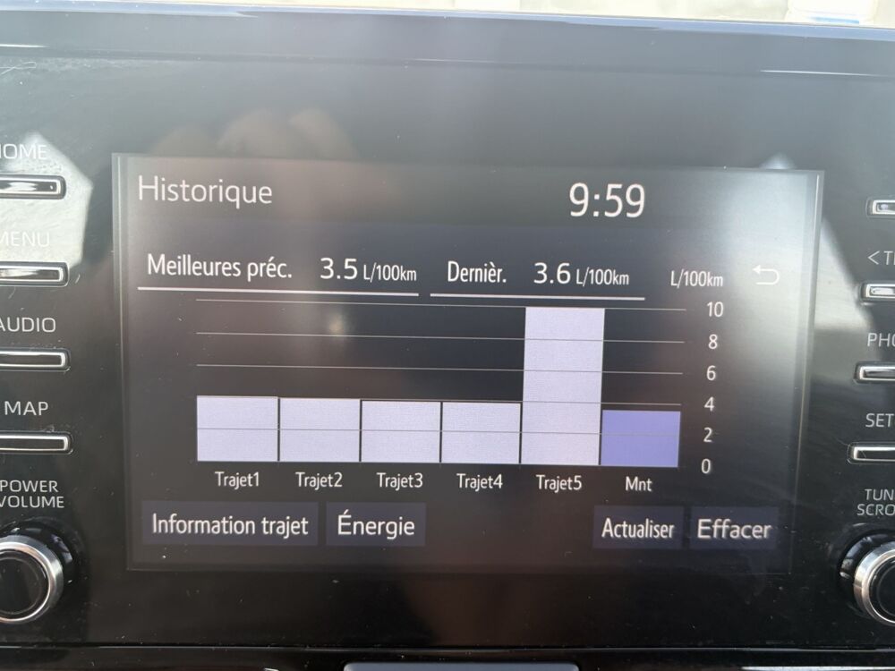 Yaris Hybride 116h France 2021 occasion 30610 Sauve