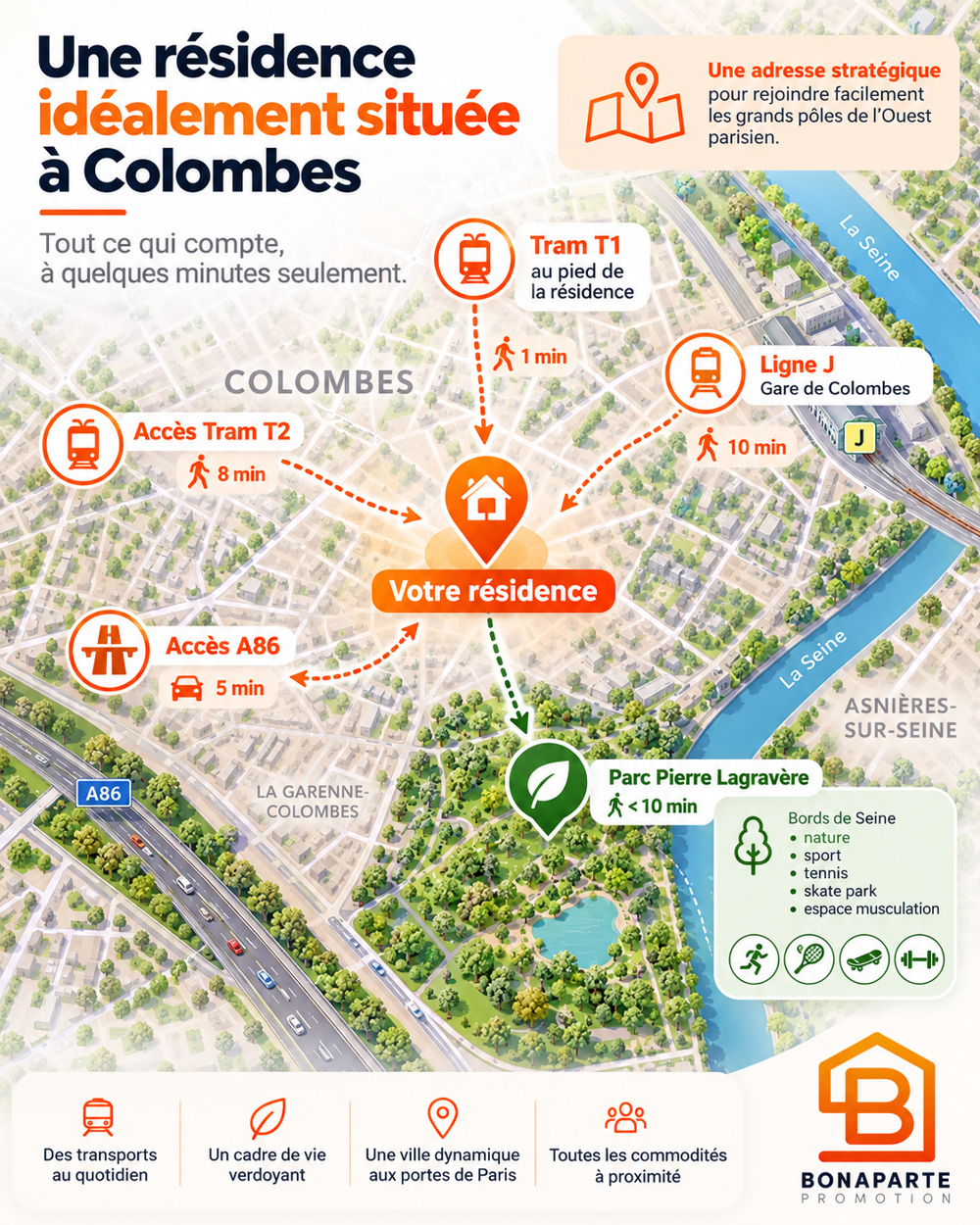 Vente Appartement DERNIER ÉTAGE – 59 M² – BALCON DE 14 M² – 2 PIÈCES ÉVOLUTIF FUTUR TRAM T1 EN PIED DE RESIDENCE ET AC Colombes