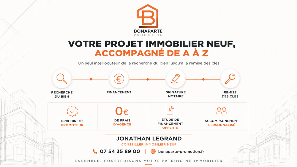 Vente Appartement -- RETOUR DE LOT – T3 AVEC JARDIN LIVRE CETTE ANNEE Vitry sur seine