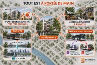 Appartement à vendre 2 pièces 39 m²