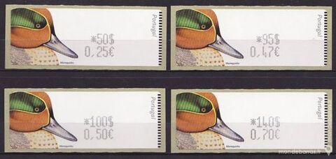 Timbres Etiquettes Canards du Portugal Marrequinho 2 Joué-lès-Tours (37)