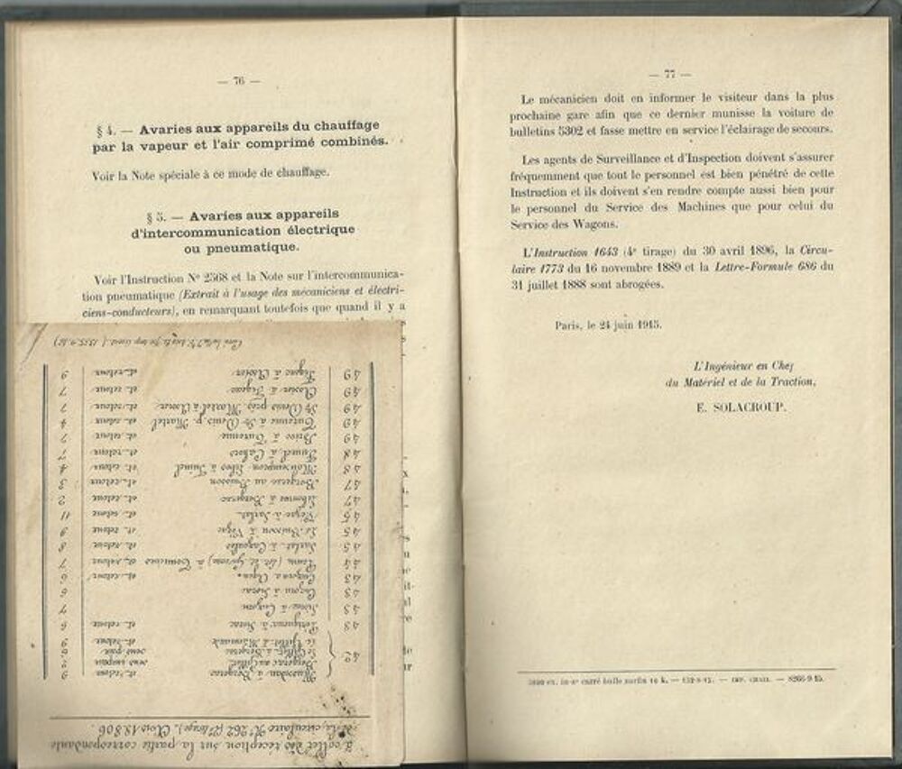 1 manuel r&eacute;paration avaries aux locomotiive &agrave; vapeur 1916 Livres et BD