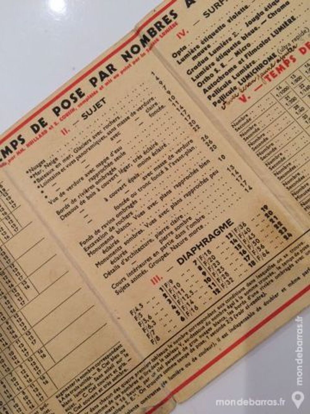Table des temps de pose Photos/Video/TV