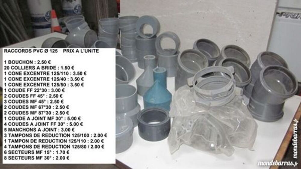Raccords PVC &Oslash; 125 Bricolage