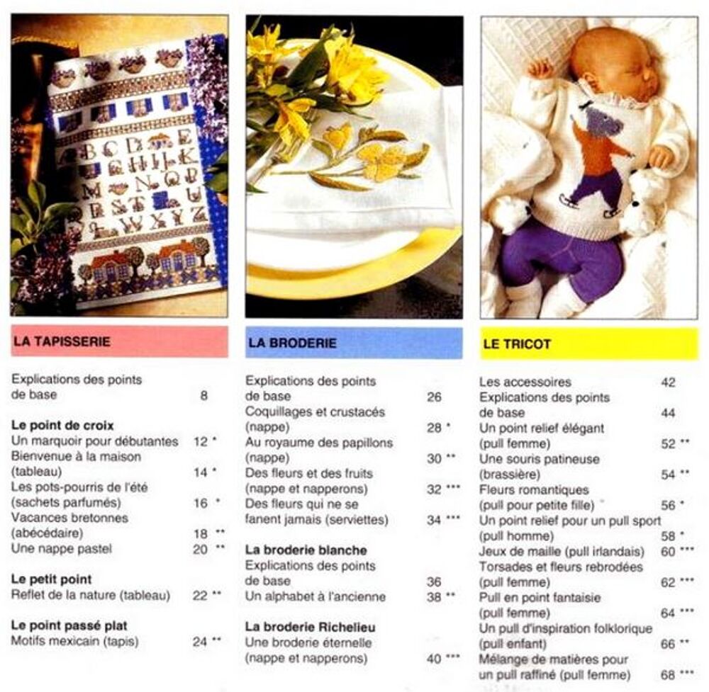 COUTURE - ouvrages &agrave; l'aiguille / prixportcompris Livres et BD