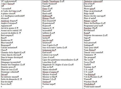 DVD 2 Saint-Michel-sur-Orge (91)