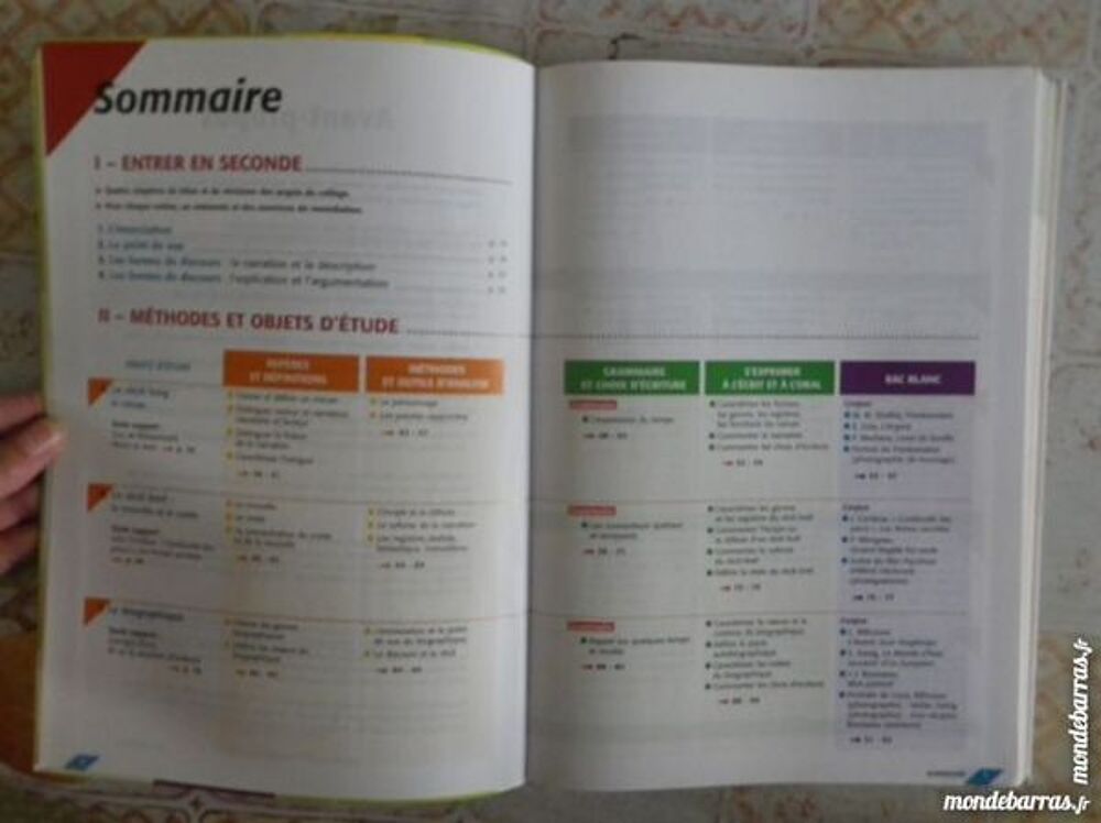 FRANCAIS METHODES POUR LES OBJETS D'ETUDE 2e/1e Livres et BD
