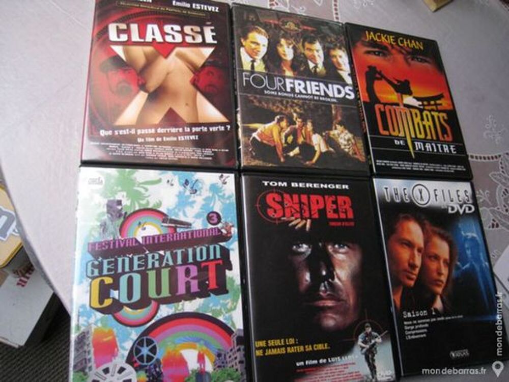 DVD DIVERS DVD et blu-ray