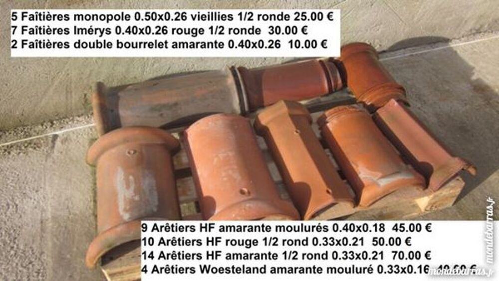 Fa&icirc;ti&egrave;res et Ar&ecirc;tiers terre cuuite Bricolage