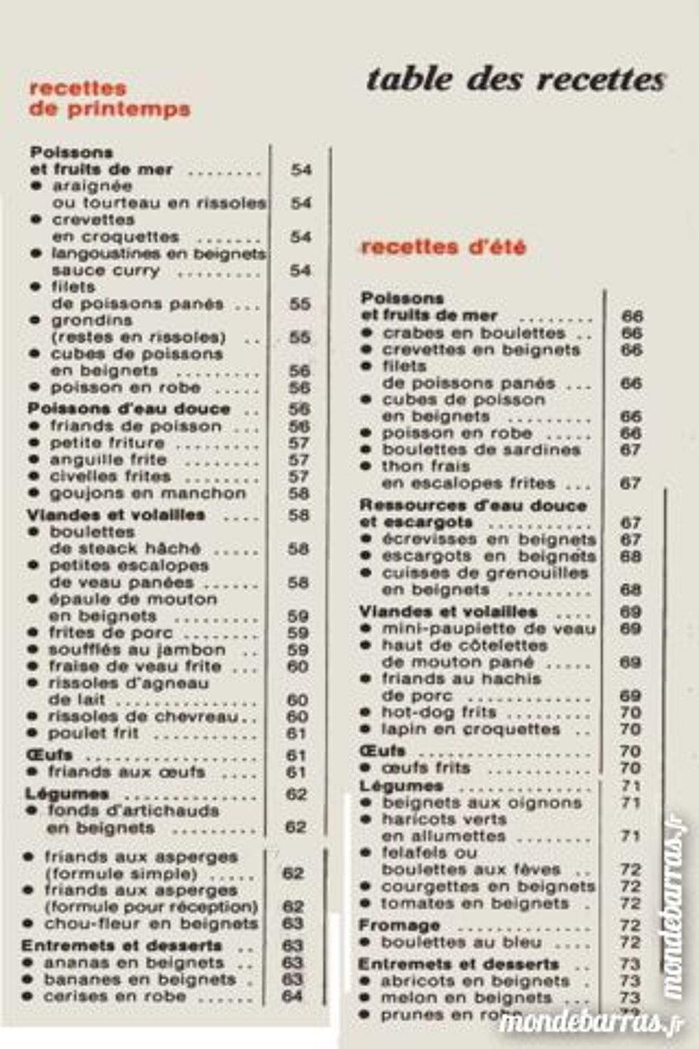 GUIDE DE LA FRITURE Livres et BD