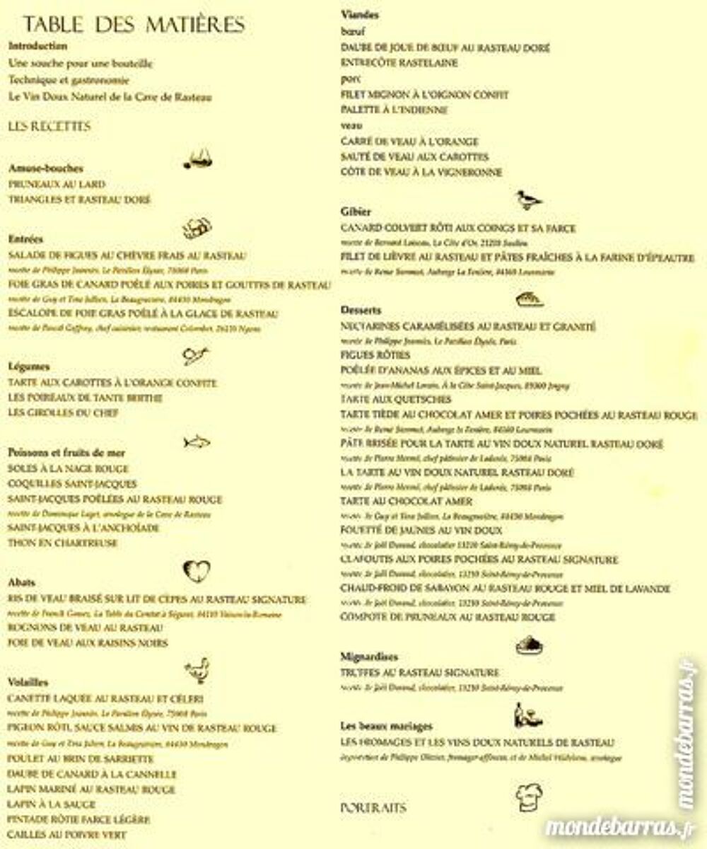 RASTEAU - recettes de cuisine Livres et BD
