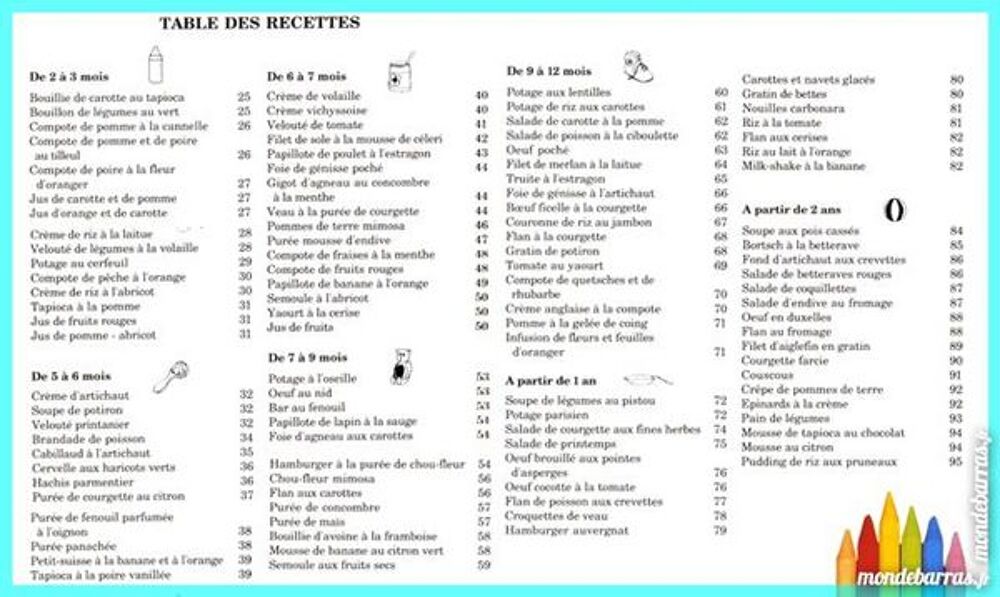 BEBE - pu&eacute;riculture et repas / prixportcompris Livres et BD