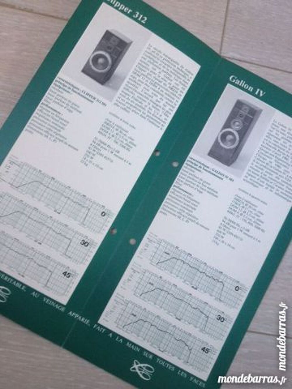 Documentation Cabasse 4p Audio et hifi