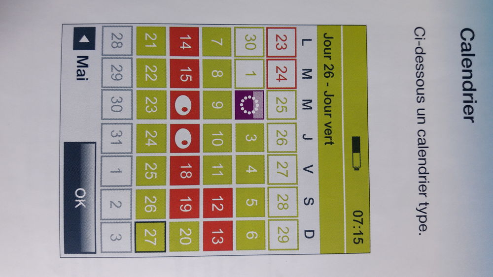 vend moniteur de contraception/fertilit&eacute; Electroménager