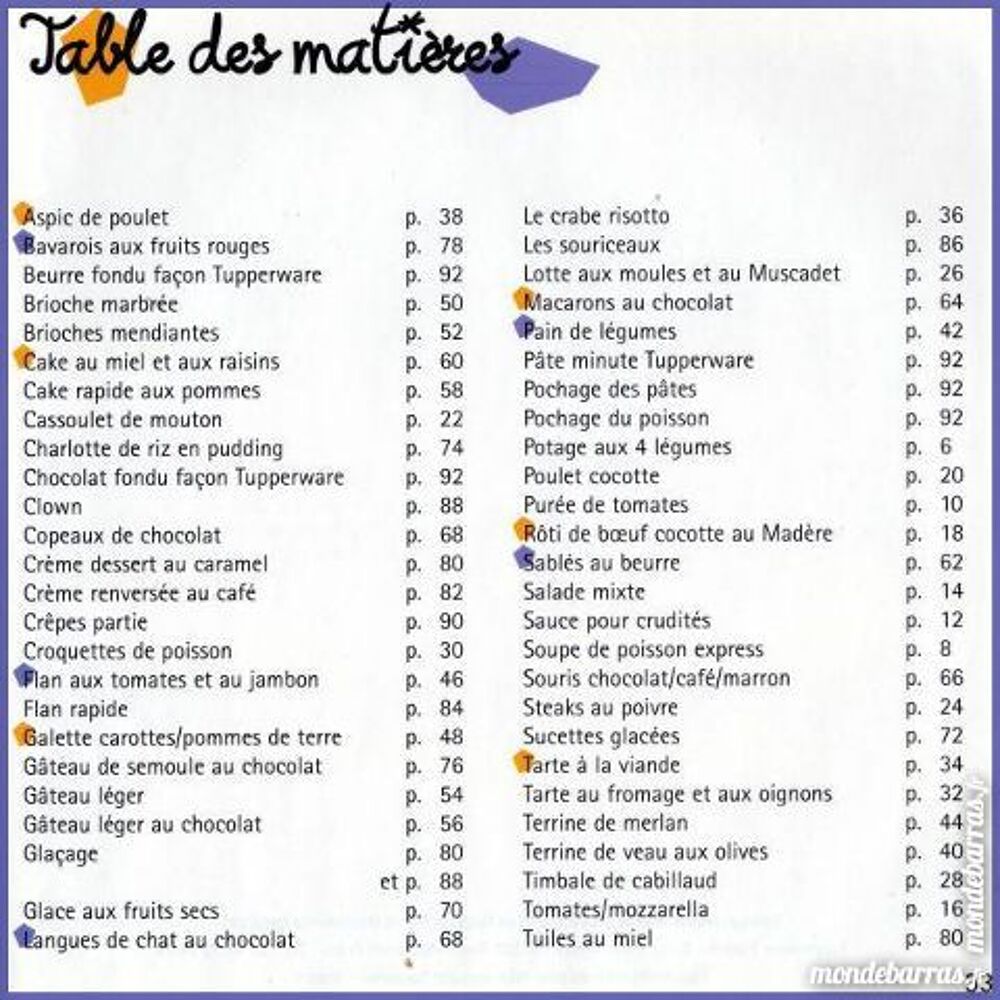 TUPPERWARE - cuisiniers en herbe Livres et BD