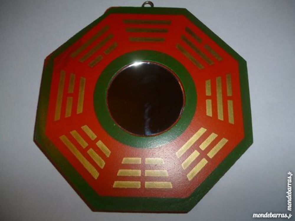 Miroir Pa-Kua Décoration
