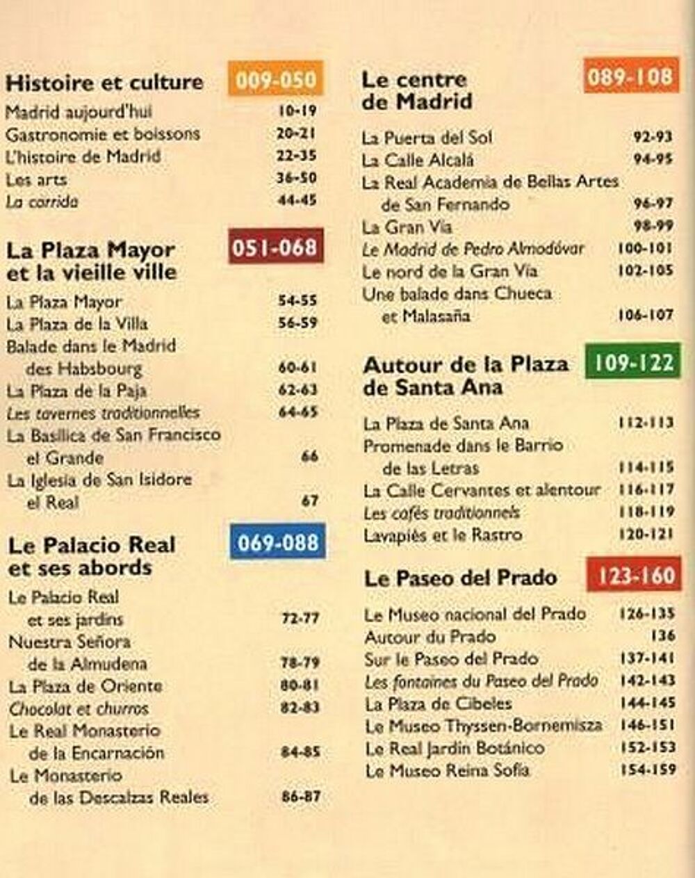 Revoir ou d&eacute;couvrir : MADRID / prixportcompris Livres et BD