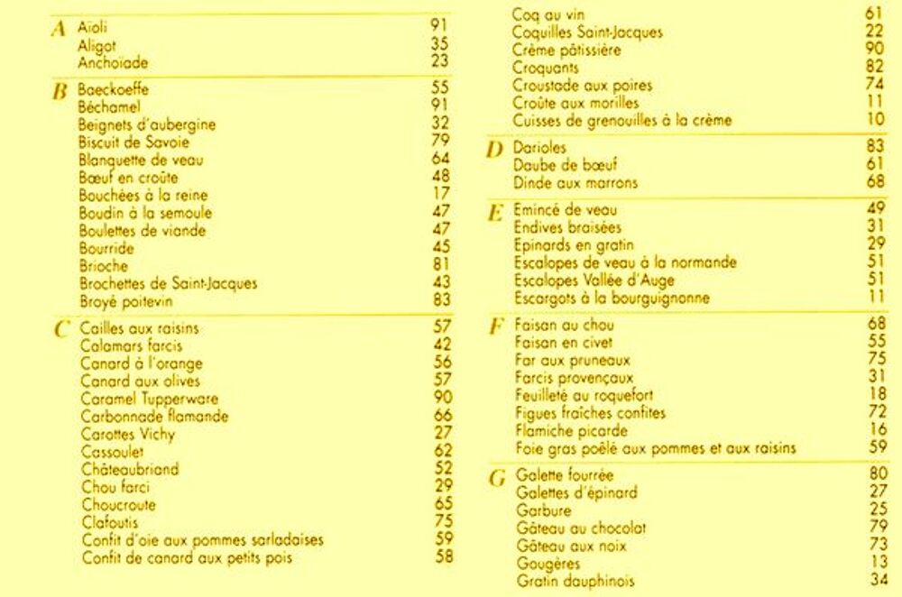 TUPPERWARE - 120 RECETTES / prixportcompris Livres et BD