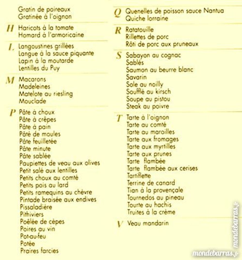 TUPPERWARE - 120 RECETTES Livres et BD